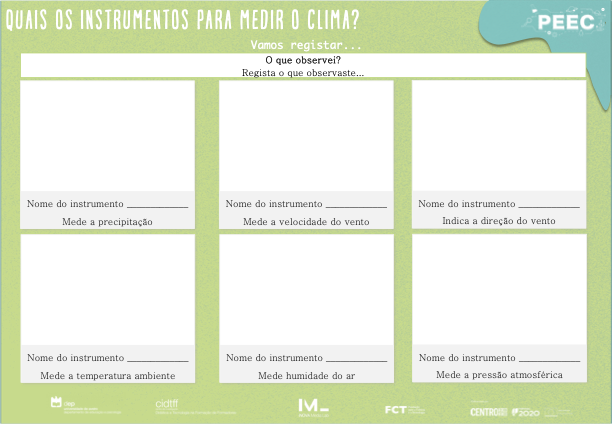 imagem das cartas e caixas da atividade