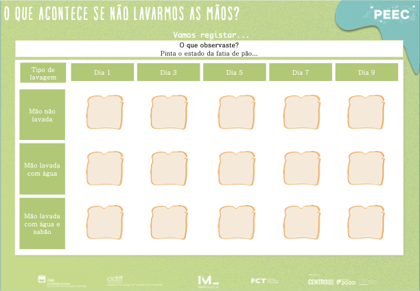 imagem das cartas e caixas da atividade