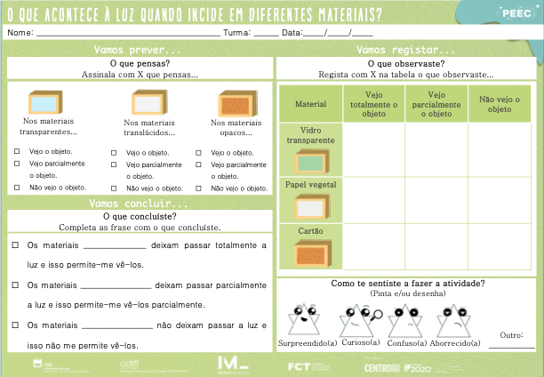 imagem das cartas e caixas da atividade
