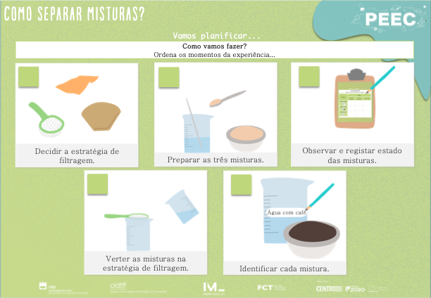 imagem das cartas e caixas da atividade