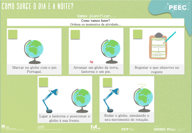 imagem das cartas e caixas da atividade