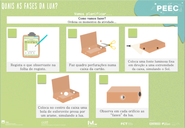 imagem das cartas e caixas da atividade