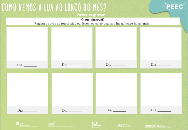 imagem das cartas e caixas da atividade