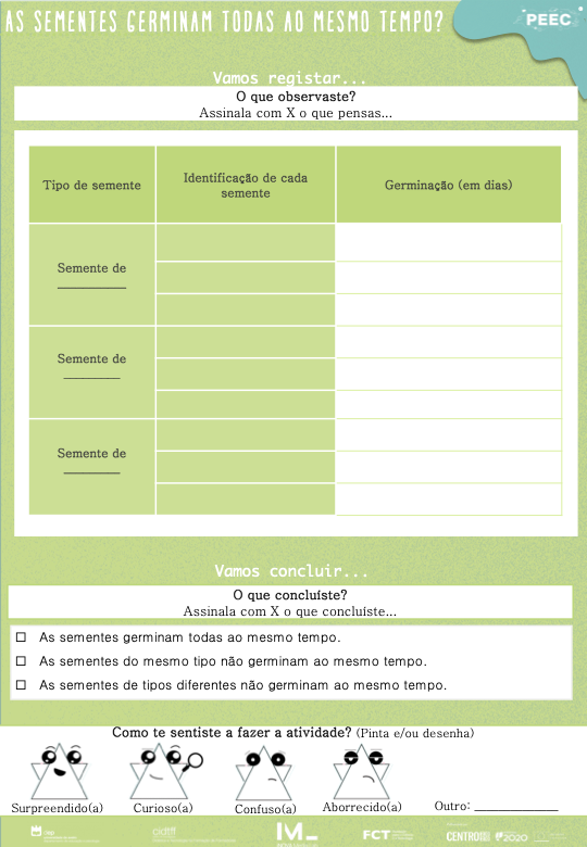 imagem das cartas e caixas da atividade