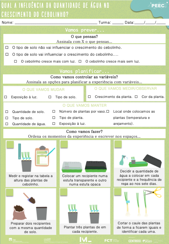imagem das cartas e caixas da atividade