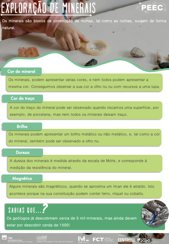 imagem das cartas e caixas da atividade