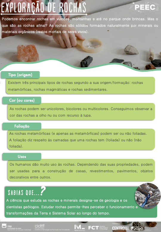 imagem das cartas e caixas da atividade