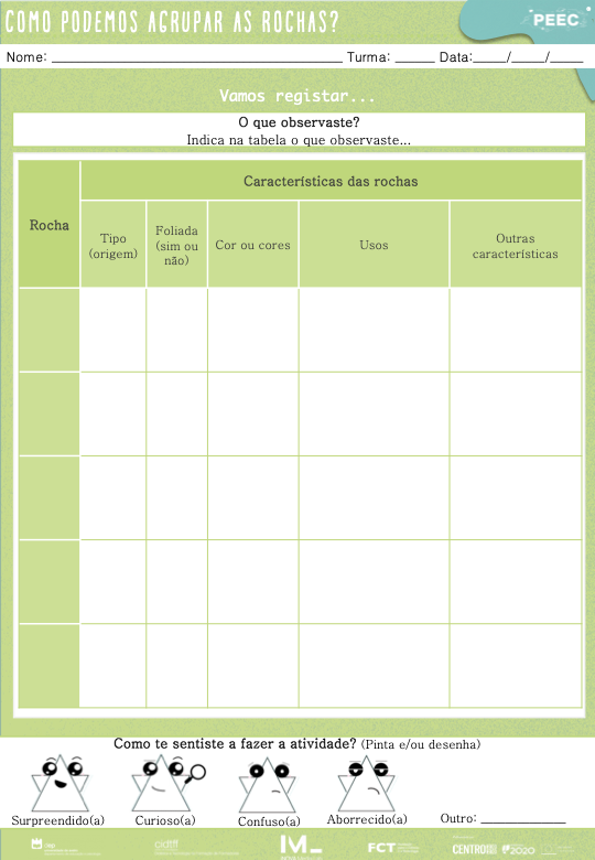 imagem das cartas e caixas da atividade