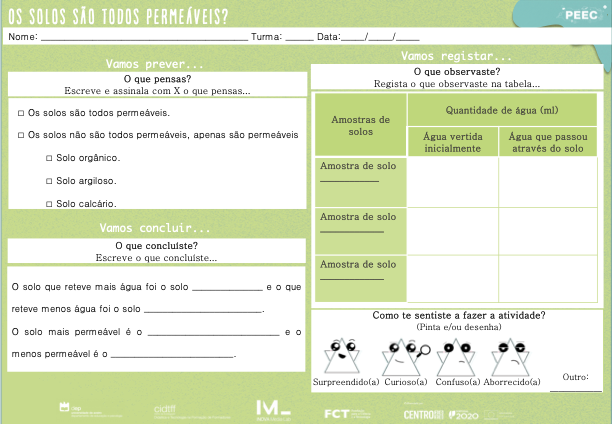 imagem das cartas e caixas da atividade