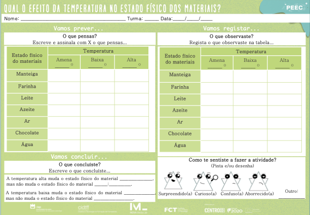 imagem das cartas e caixas da atividade