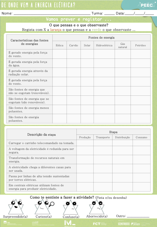 imagem das cartas e caixas da atividade