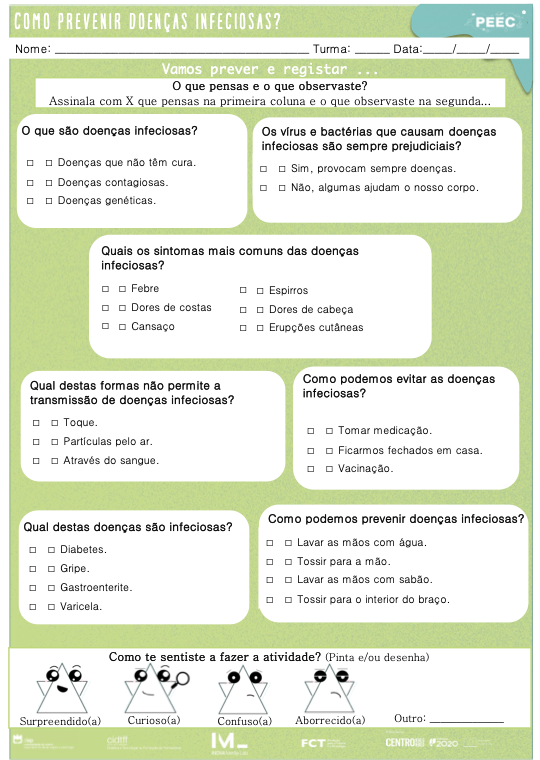 imagem das cartas e caixas da atividade